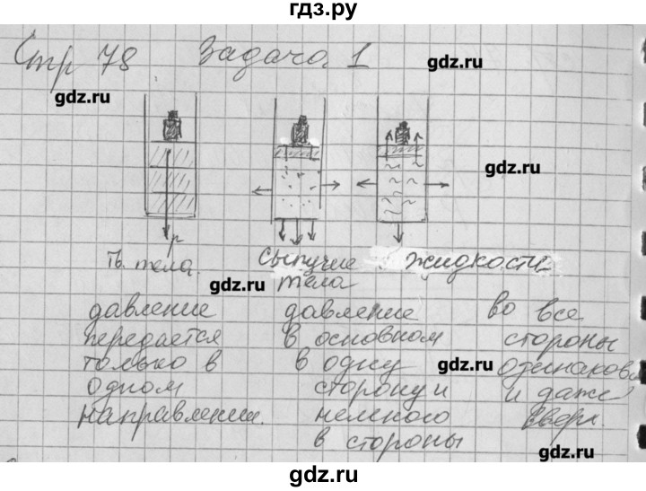 ГДЗ по физике 7 класс Минькова рабочая тетрадь  урок - 33, Решебник №1