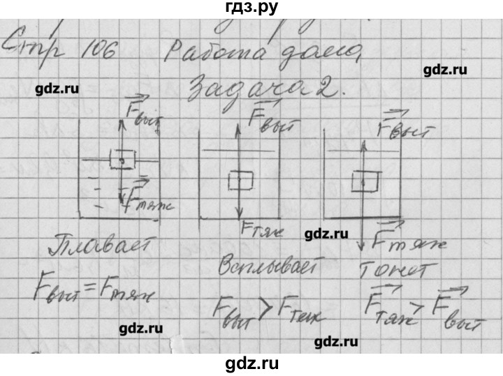 ГДЗ по физике 7 класс Минькова рабочая тетрадь  урок - 44, Решебник №1