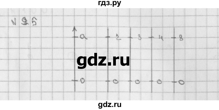 ГДЗ по математике 2 класс Александрова   часть №1 / упражнение - 95, Решебник №1