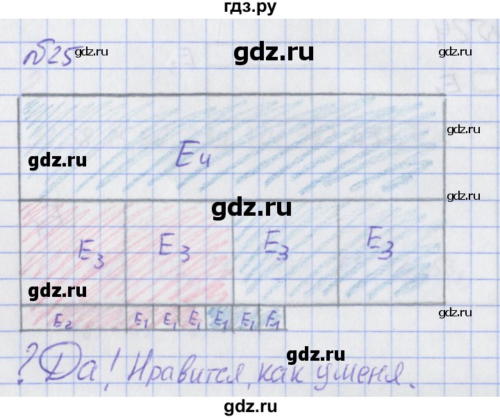 ГДЗ по математике 2 класс Александрова   часть №2 / упражнение - 25, Решебник №1