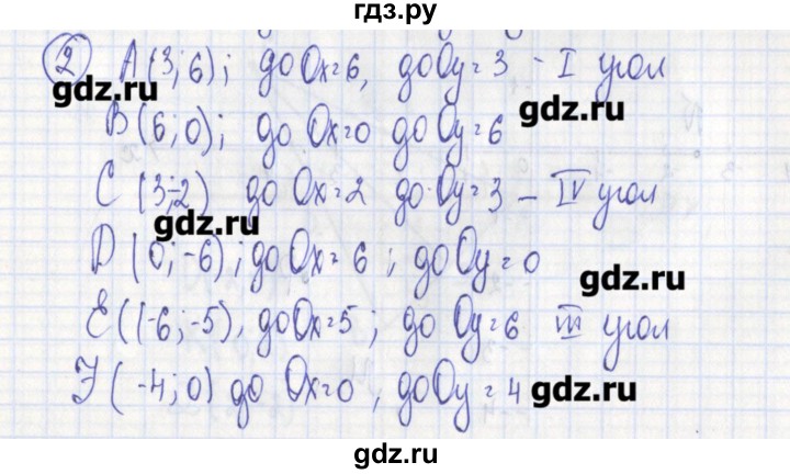 ГДЗ по алгебре 7 класс Ткачева дидактические материалы  § 29 - 2, Решебник №1
