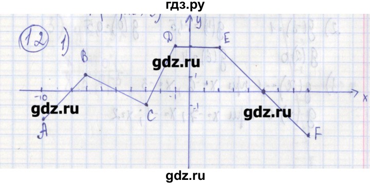 ГДЗ по алгебре 7 класс Ткачева дидактические материалы  § 30 - 12, Решебник №1
