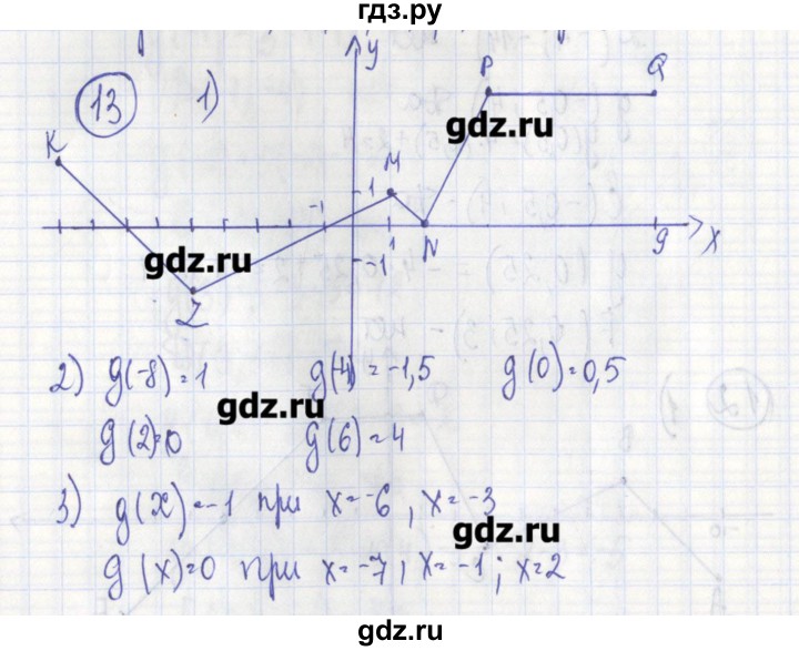 ГДЗ по алгебре 7 класс Ткачева дидактические материалы  § 30 - 13, Решебник №1