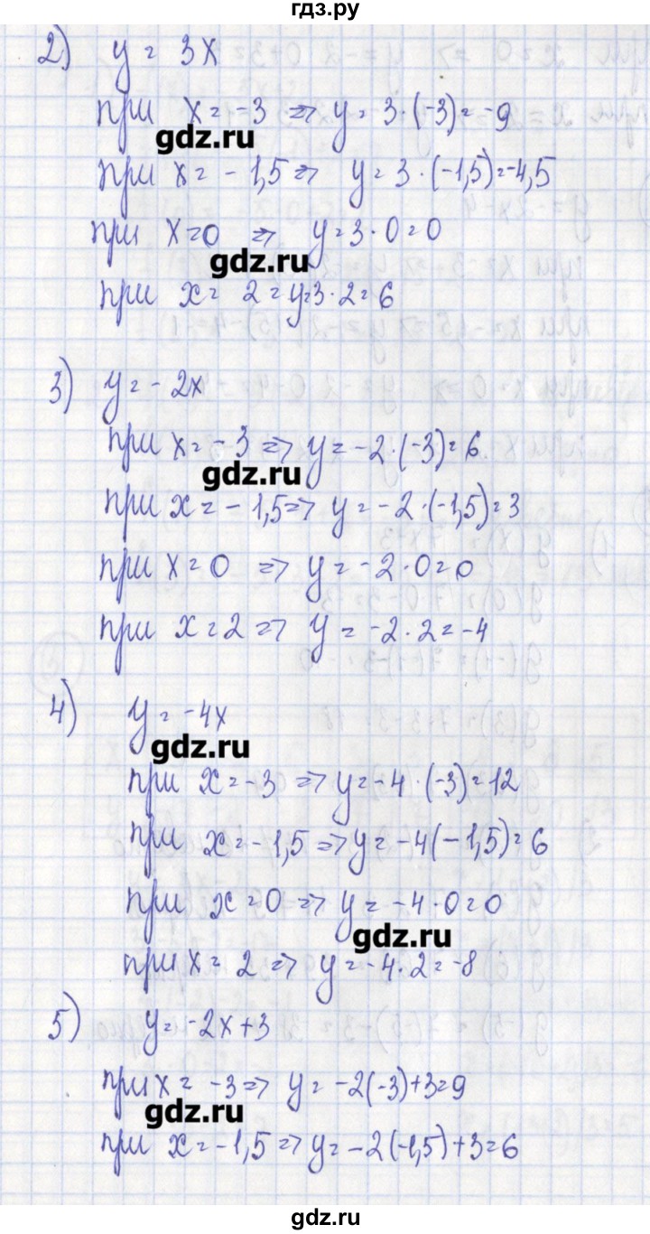 ГДЗ по алгебре 7 класс Ткачева дидактические материалы  § 30 - 2, Решебник №1