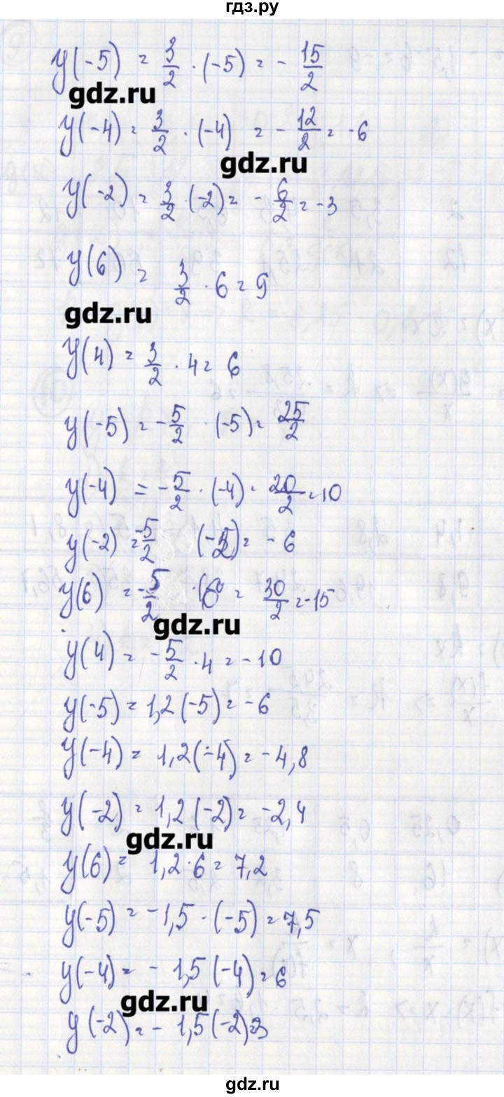 ГДЗ по алгебре 7 класс Ткачева дидактические материалы  § 31 - 5, Решебник №1