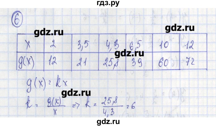 ГДЗ по алгебре 7 класс Ткачева дидактические материалы  § 31 - 6, Решебник №1