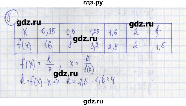 ГДЗ по алгебре 7 класс Ткачева дидактические материалы  § 31 - 8, Решебник №1