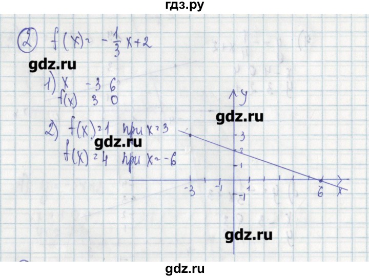 ГДЗ по алгебре 7 класс Ткачева дидактические материалы  § 32 - 2, Решебник №1