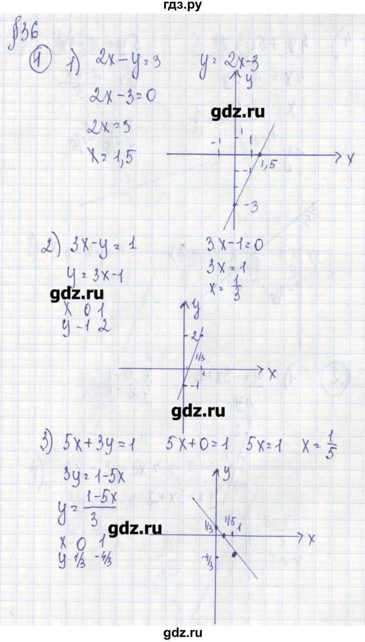 ГДЗ по алгебре 7 класс Ткачева дидактические материалы  § 36 - 1, Решебник №1