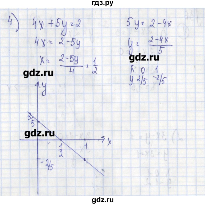 ГДЗ по алгебре 7 класс Ткачева дидактические материалы  § 36 - 1, Решебник №1