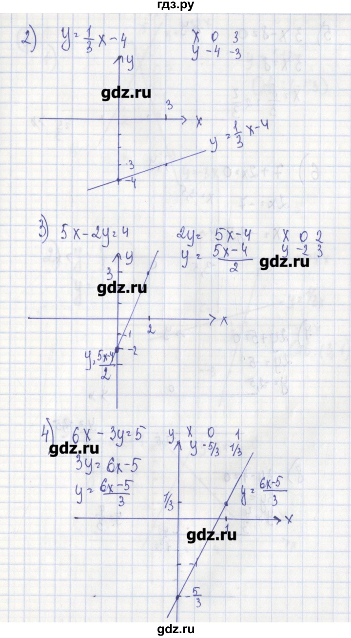 ГДЗ по алгебре 7 класс Ткачева дидактические материалы  § 36 - 2, Решебник №1