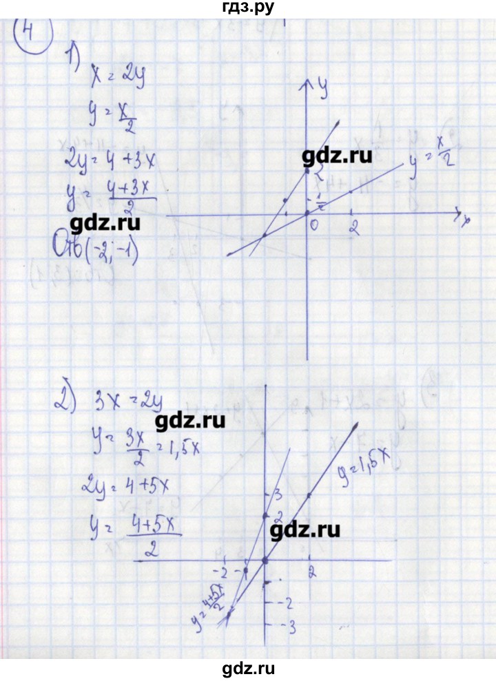 ГДЗ по алгебре 7 класс Ткачева дидактические материалы  § 36 - 4, Решебник №1