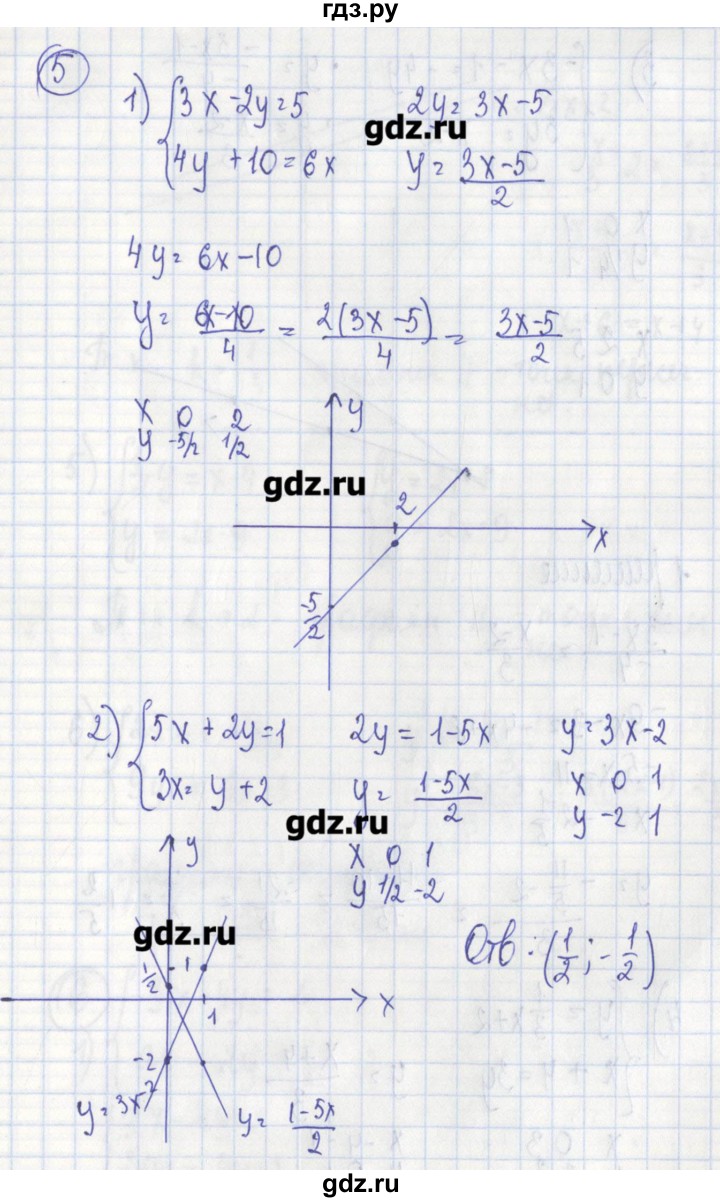 ГДЗ по алгебре 7 класс Ткачева дидактические материалы  § 36 - 5, Решебник №1