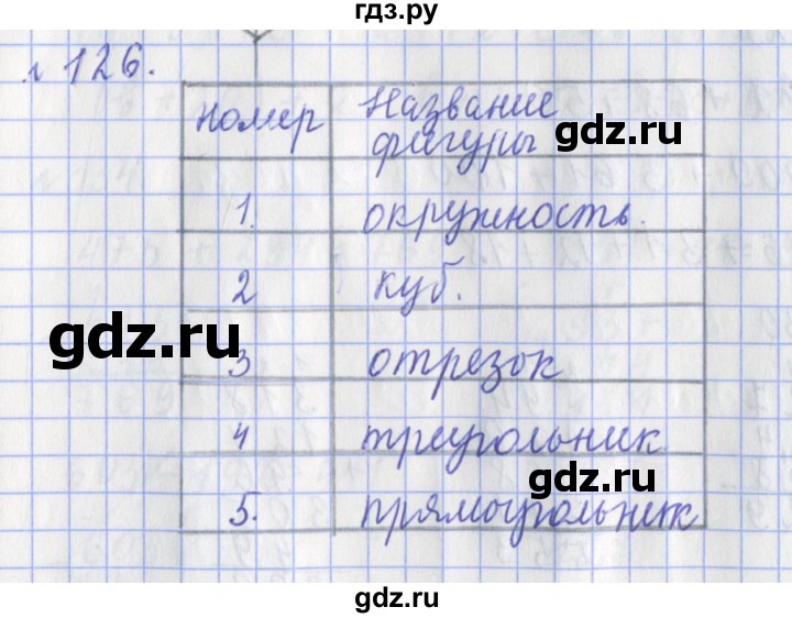 ГДЗ по математике 3 класс Рудницкая рабочая тетрадь  часть 1. упражнение - 126, Решебник №1