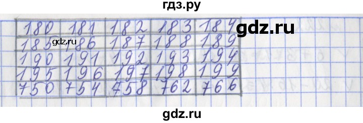ГДЗ по математике 3 класс Рудницкая рабочая тетрадь  часть 1. упражнение - 225, Решебник №1