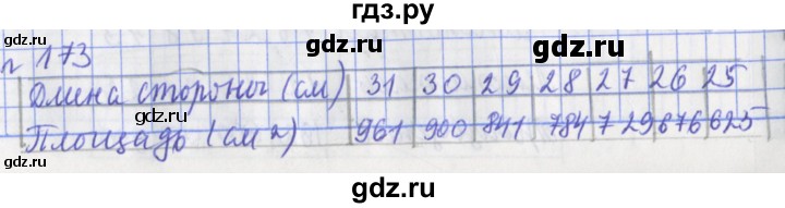 ГДЗ по математике 3 класс Рудницкая рабочая тетрадь  часть 2. упражнение - 173, Решебник №1