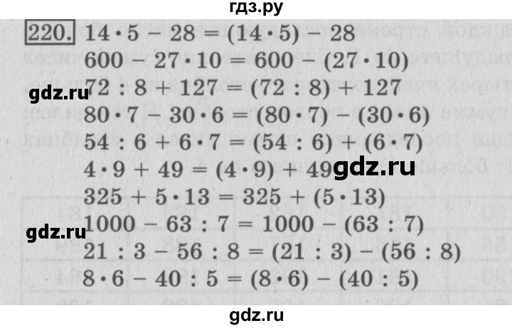 ГДЗ по математике 3 класс Рудницкая рабочая тетрадь  часть 1. упражнение - 220, Решебник №2