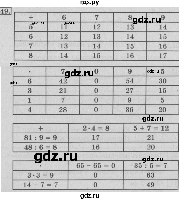 ГДЗ по математике 3 класс Рудницкая рабочая тетрадь  часть 1. упражнение - 49, Решебник №2