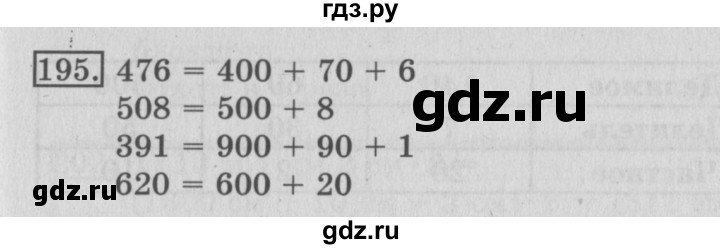 ГДЗ по математике 3 класс Рудницкая рабочая тетрадь  часть 2. упражнение - 195, Решебник №2