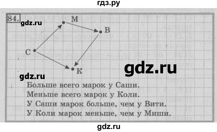 ГДЗ по математике 3 класс Рудницкая рабочая тетрадь  часть 2. упражнение - 84, Решебник №2