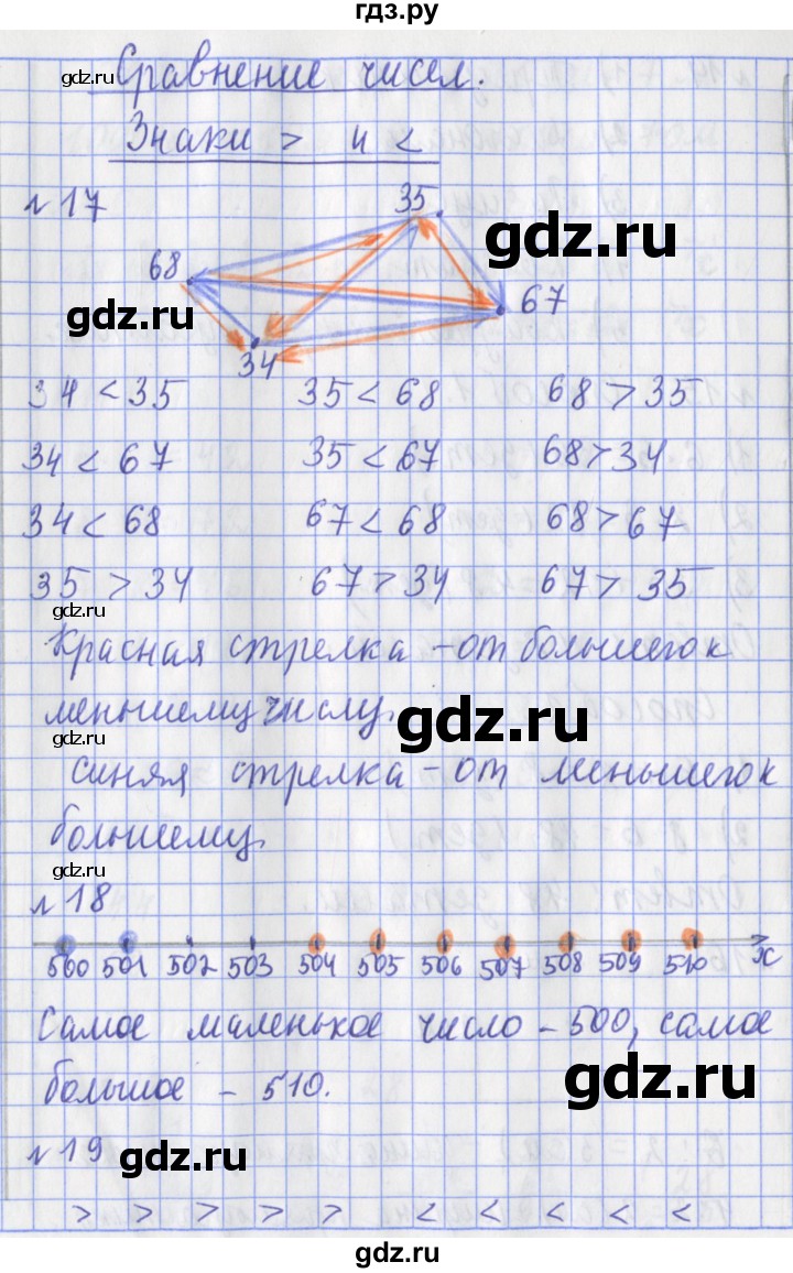 ГДЗ по математике 3 класс Рудницкая рабочая тетрадь  тетрадь №1. страница - 7, Решебник 2017 №1