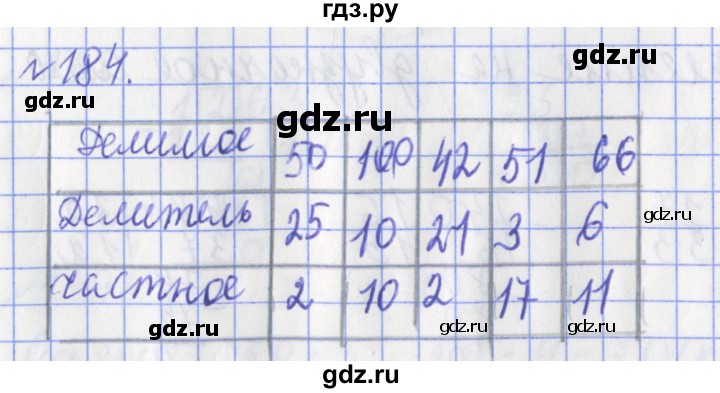 ГДЗ по математике 3 класс Рудницкая рабочая тетрадь  тетрадь №2. страница - 57, Решебник 2017 №1