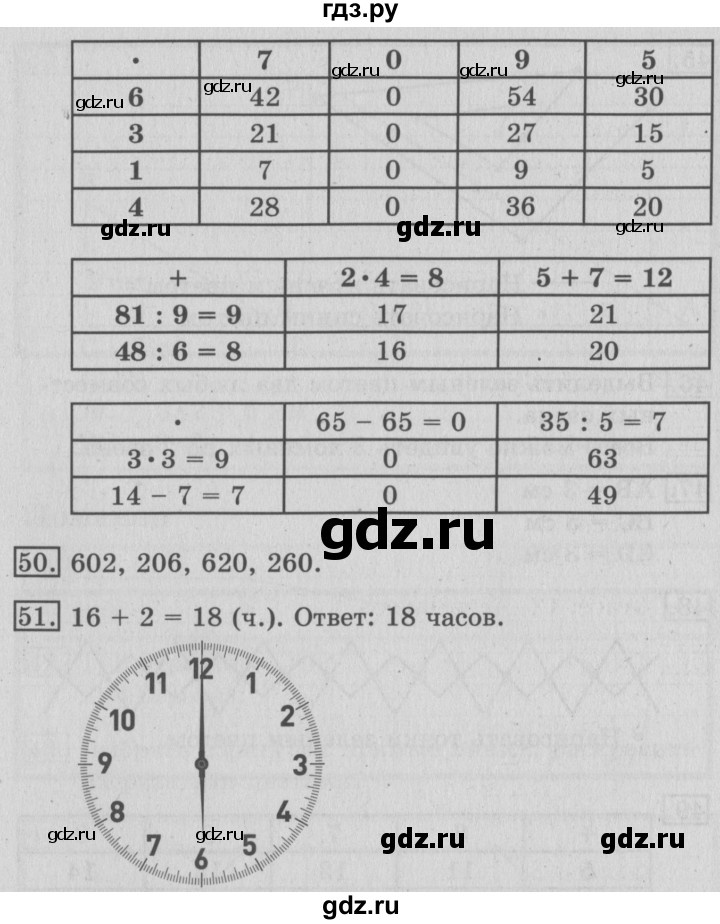 ГДЗ по математике 3 класс Рудницкая рабочая тетрадь  тетрадь №1. страница - 15, Решебник 2017 №3