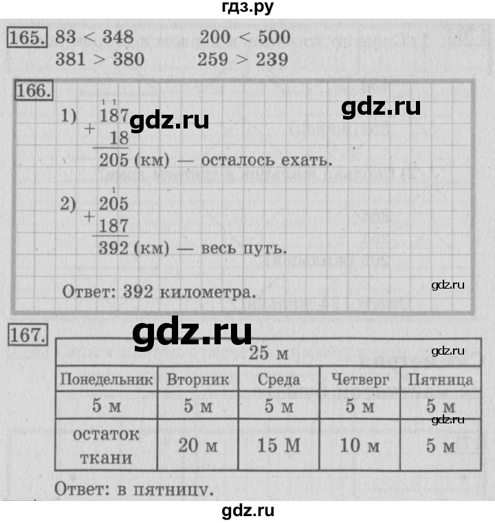 ГДЗ по математике 3 класс Рудницкая рабочая тетрадь  тетрадь №1. страница - 46, Решебник 2017 №3