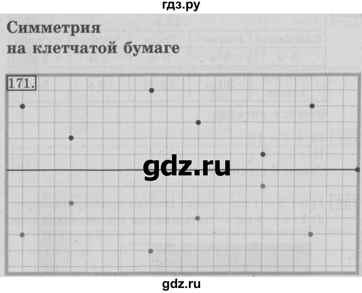 ГДЗ по математике 3 класс Рудницкая рабочая тетрадь  тетрадь №1. страница - 48, Решебник 2017 №3