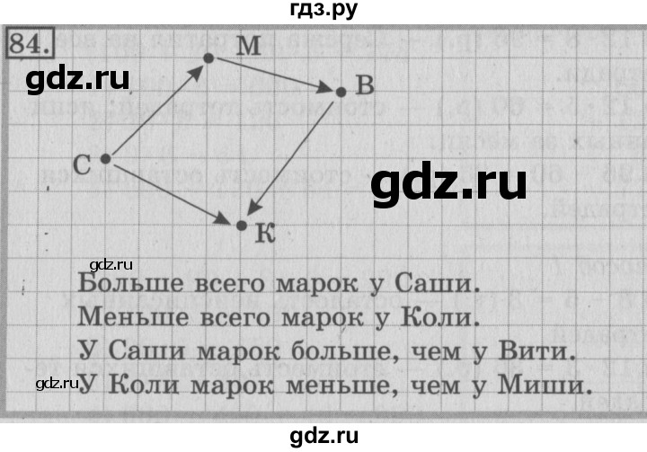 ГДЗ по математике 3 класс Рудницкая рабочая тетрадь  тетрадь №2. страница - 25, Решебник 2017 №3