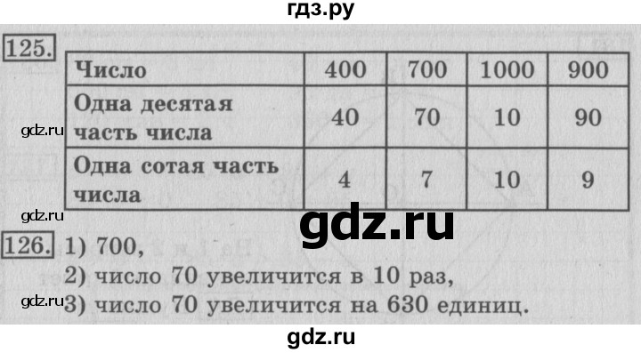 ГДЗ по математике 3 класс Рудницкая рабочая тетрадь  тетрадь №2. страница - 37, Решебник 2017 №3