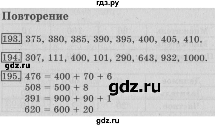 ГДЗ по математике 3 класс Рудницкая рабочая тетрадь  тетрадь №2. страница - 60, Решебник 2017 №3