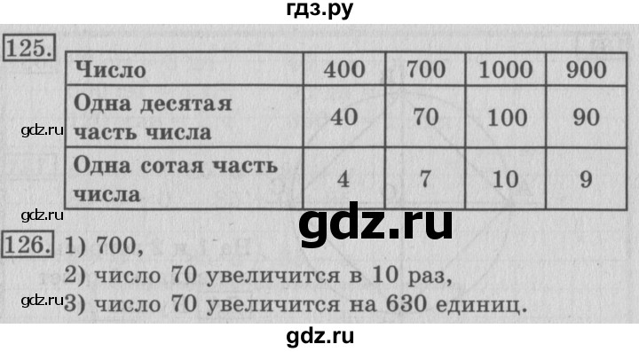 ГДЗ по математике 3 класс Рудницкая рабочая тетрадь  тетрадь №2. страница - 37, Решебник 2017 №3