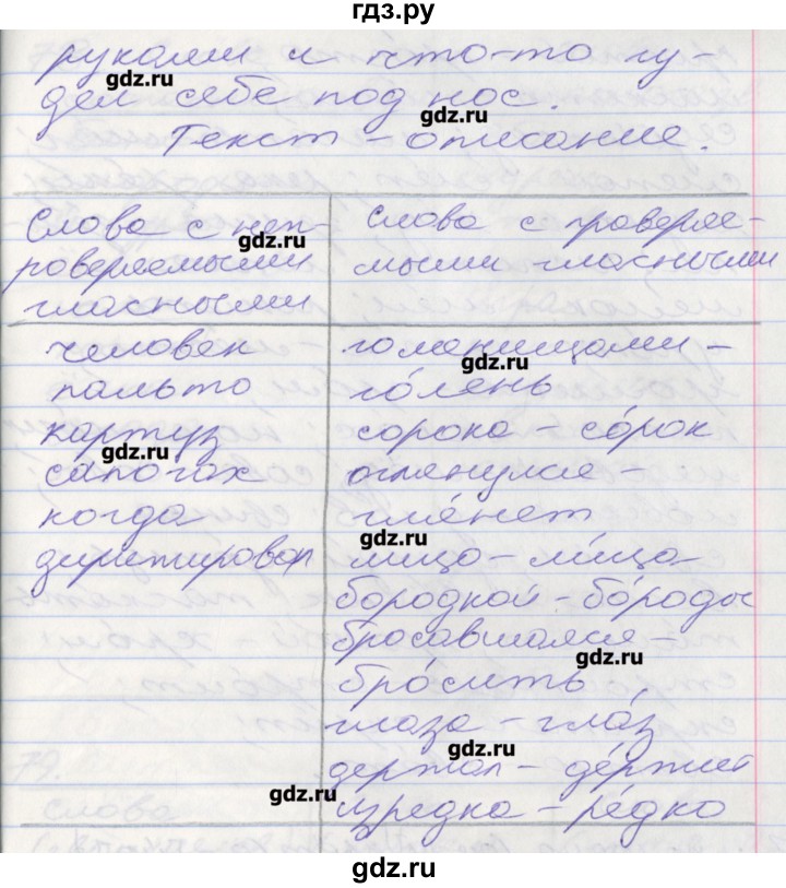 ГДЗ по русскому языку 5 класс Бабайцева рабочая тетрадь Углубленный уровень задание - 75, Решебник