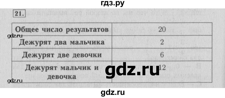 ГДЗ по математике 4 класс Козлова дидактические материалы к учебнику Демидова  занимательные и нестандартные задачи / уроки 34-56 - 21, Решебник №3