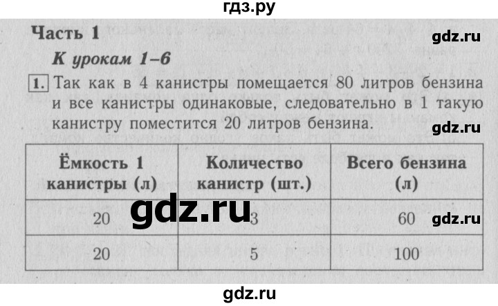 ГДЗ по математике 4 класс Козлова дидактические материалы (Демидова)  текстовые задачи / уроки 1-6 - 1, Решебник №3