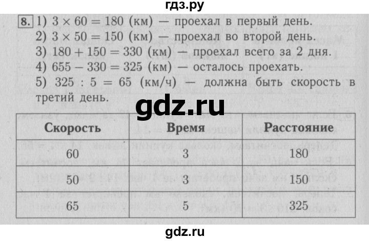 ГДЗ по математике 4 класс Козлова дидактические материалы (Демидова)  текстовые задачи / уроки 1-6 - 8, Решебник №3