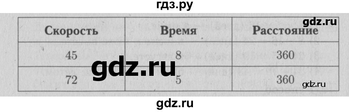 ГДЗ по математике 4 класс Козлова дидактические материалы (Демидова)  текстовые задачи / уроки 7-12 - 1, Решебник №3