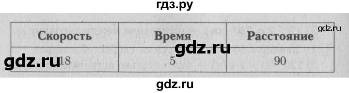 ГДЗ по математике 4 класс Козлова дидактические материалы (Демидова)  текстовые задачи / уроки 70-77 - 11, Решебник №3