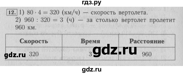 ГДЗ по математике 4 класс Козлова дидактические материалы (Демидова)  текстовые задачи / уроки 70-77 - 12, Решебник №3