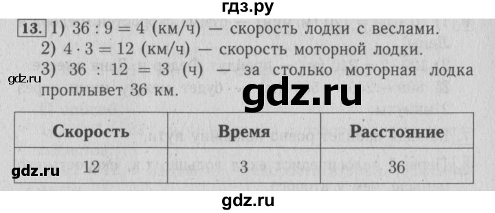 ГДЗ по математике 4 класс Козлова дидактические материалы (Демидова)  текстовые задачи / уроки 70-77 - 13, Решебник №3