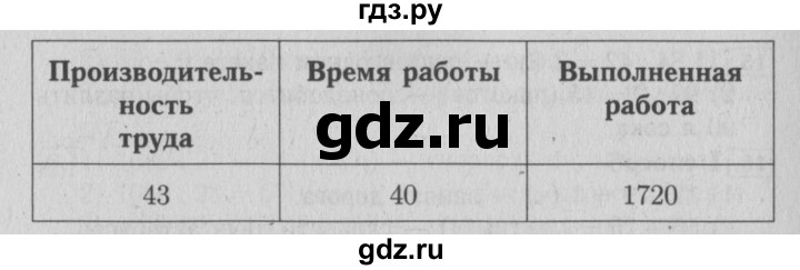 ГДЗ по математике 4 класс Козлова дидактические материалы (Демидова)  текстовые задачи / уроки 78-83 - 10, Решебник №3