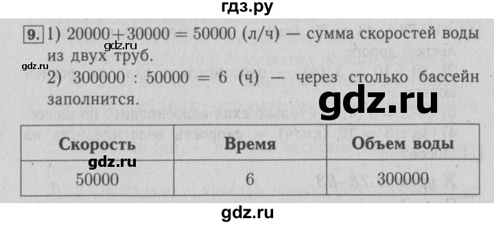 ГДЗ по математике 4 класс Козлова дидактические материалы (Демидова)  текстовые задачи / уроки 78-83 - 9, Решебник №3