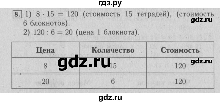 ГДЗ по математике 4 класс Козлова дидактические материалы (Демидова)  текстовые задачи / уроки 12-19 - 8, Решебник №3