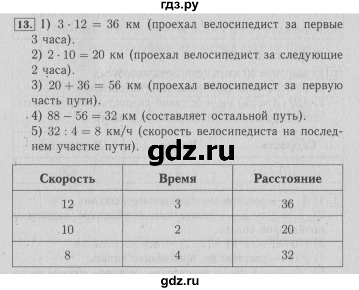 ГДЗ по математике 4 класс Козлова дидактические материалы (Демидова)  текстовые задачи / уроки 20-26 - 13, Решебник №3