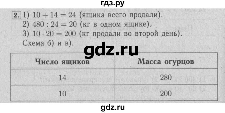 ГДЗ по математике 4 класс Козлова дидактические материалы (Демидова)  текстовые задачи / уроки 20-26 - 2, Решебник №3