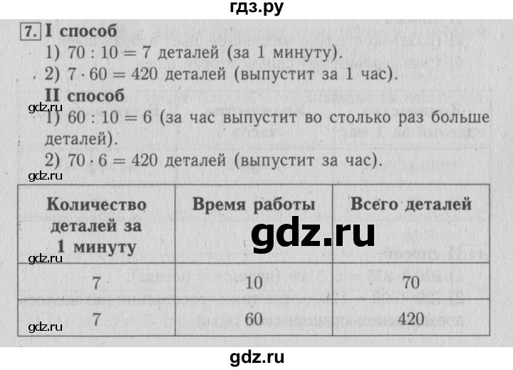 ГДЗ по математике 4 класс Козлова дидактические материалы (Демидова)  текстовые задачи / уроки 20-26 - 7, Решебник №3