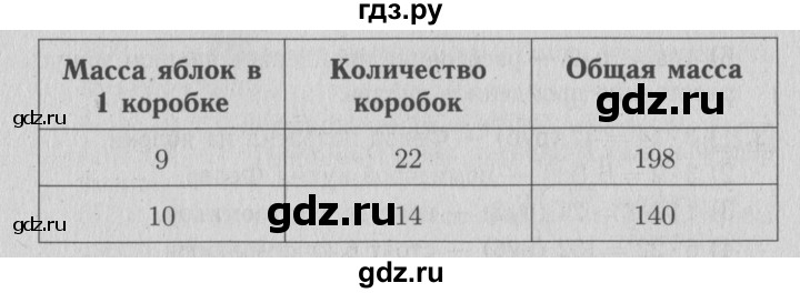 ГДЗ по математике 4 класс Козлова дидактические материалы (Демидова)  текстовые задачи / уроки 27-32 - 6, Решебник №3