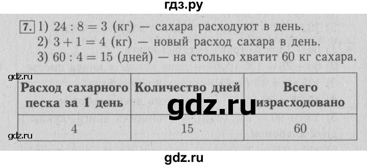 ГДЗ по математике 4 класс Козлова дидактические материалы (Демидова)  текстовые задачи / уроки 27-32 - 7, Решебник №3