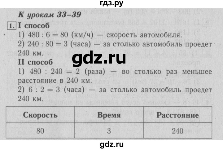 ГДЗ по математике 4 класс Козлова дидактические материалы (Демидова)  текстовые задачи / уроки 33-39 - 1, Решебник №3